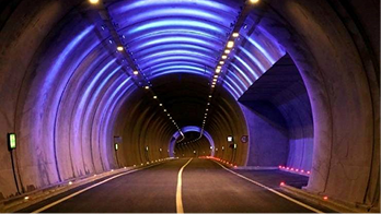 Future-Ready Programs